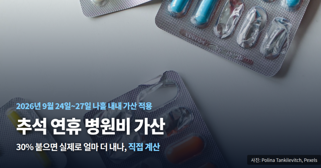 추석 연휴 병원비 가산 30% 실제 부담액 계산