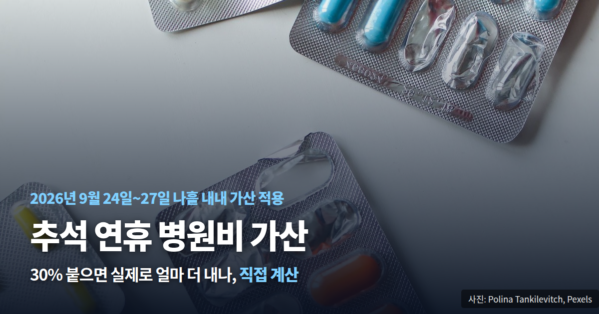 추석 연휴 병원비 가산 30% 실제 부담액 계산