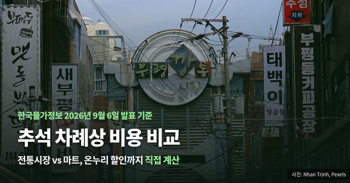 2026 추석 차례상 비용 전통시장 대형마트 비교