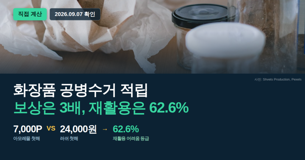 화장품 공병 재활용 등급과 공병수거 적립금 비교