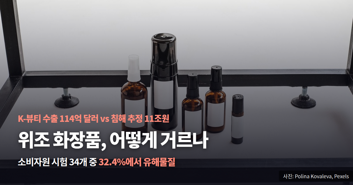 화장품 가품 판별 제조번호 조회로 정품 확인이 안 되는 이유