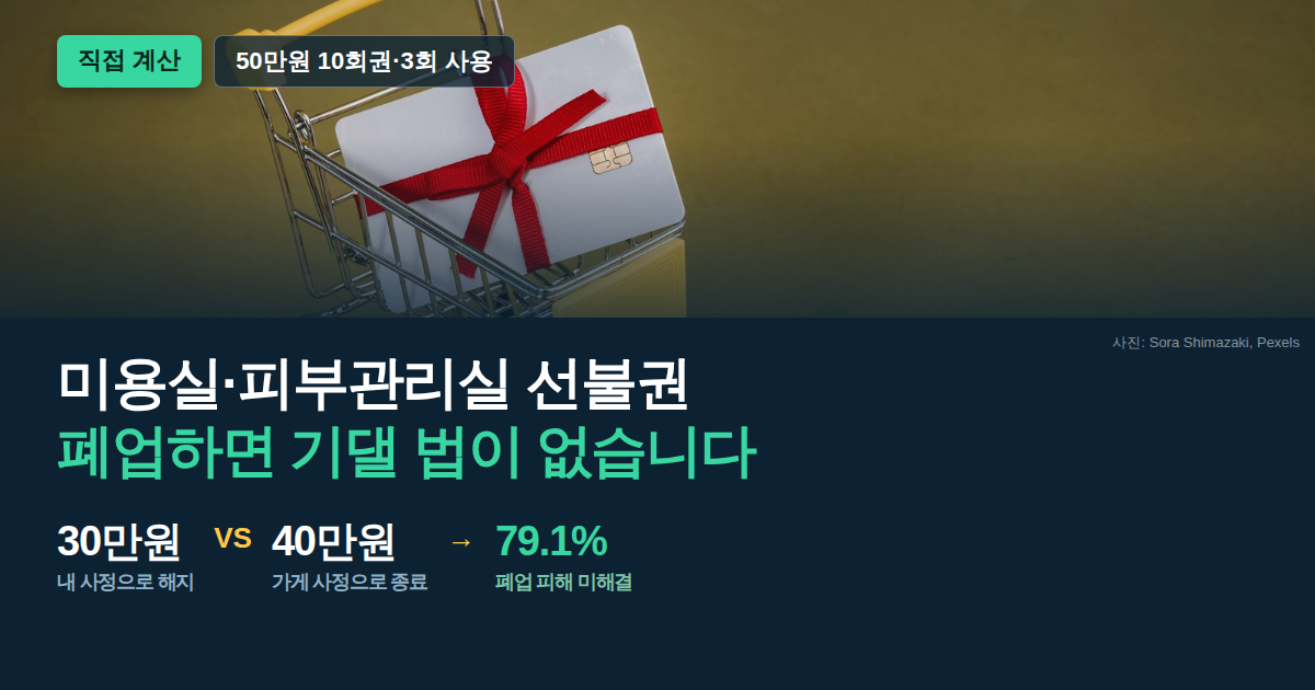 미용실 선불권 환불과 소비자분쟁해결기준 계산 기준