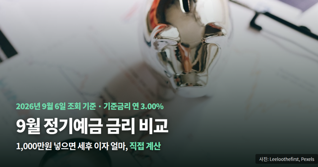 9월 정기예금 금리 비교 1,000만원 세후 이자 직접 계산