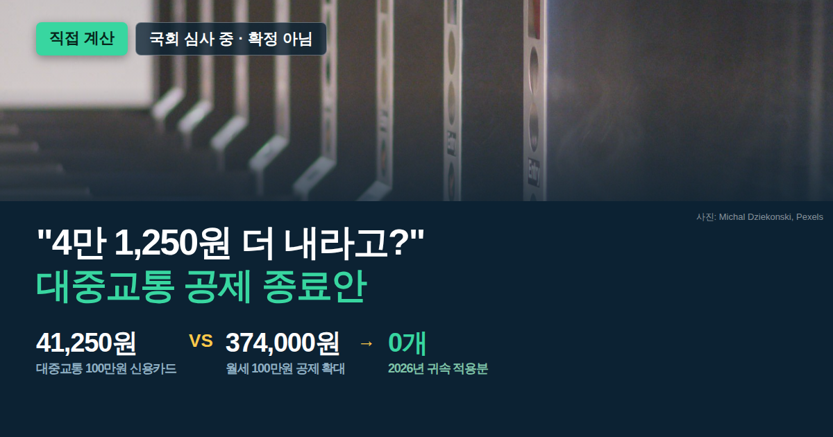 2026 세제개편안 정부안 대중교통 공제 종료 시 세금 41,250원 직접 계산