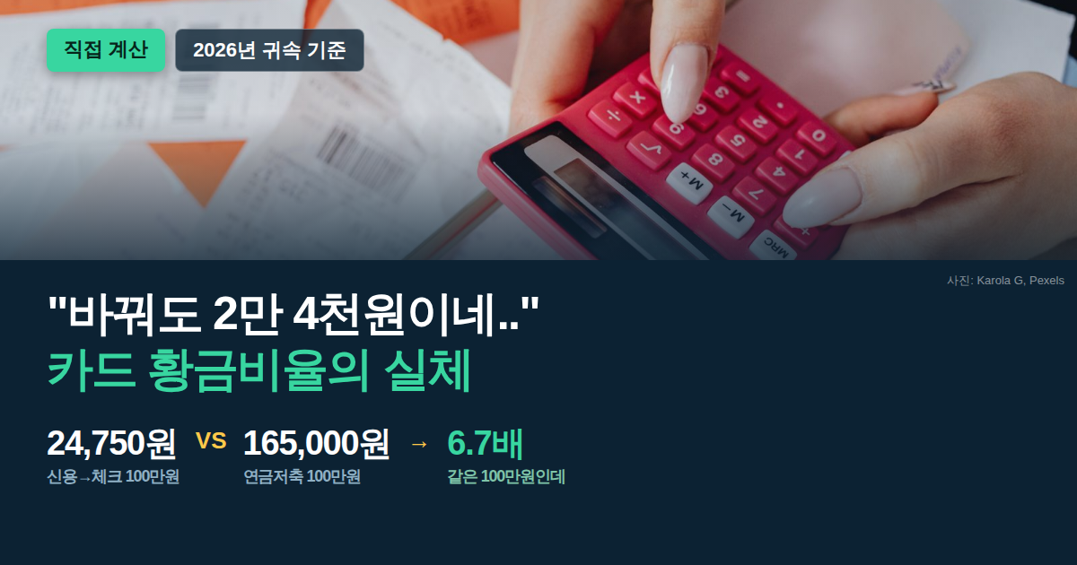 연말정산 미리보기 카드 황금비율과 100만원 기준 세금 효과 계산