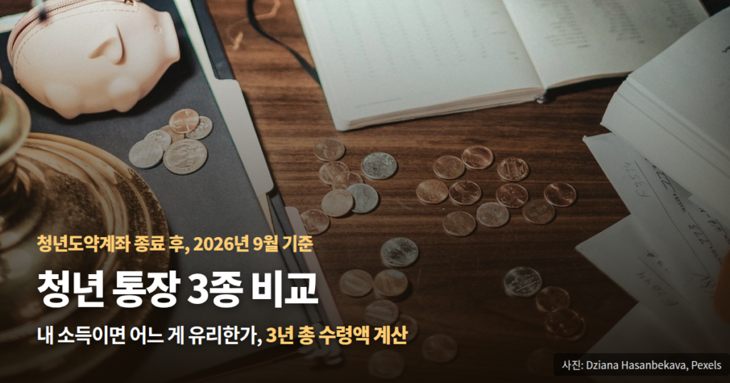 청년 통장 3종 비교 소득 구간별 3년 수령액 계산