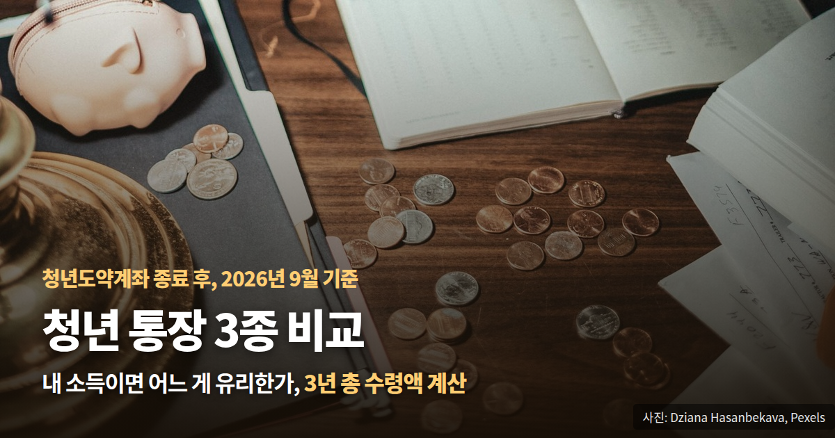 청년 통장 3종 비교 소득 구간별 3년 수령액 계산