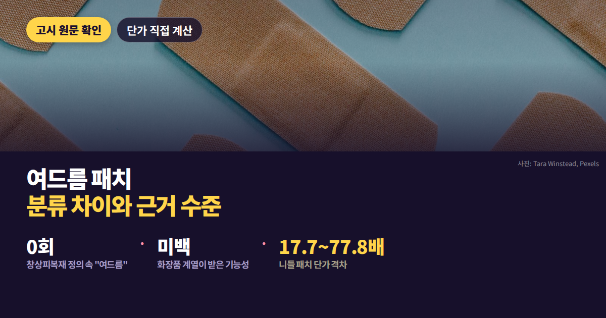 여드름 패치가 의료기기 창상피복재와 화장품, 의약외품 반창고 세 갈래로 갈리는 구조를 대비한 대표 이미지