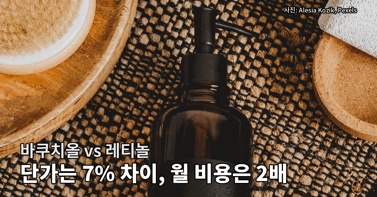 바쿠치올 레티놀 차이 전성분과 한 달 비용 비교