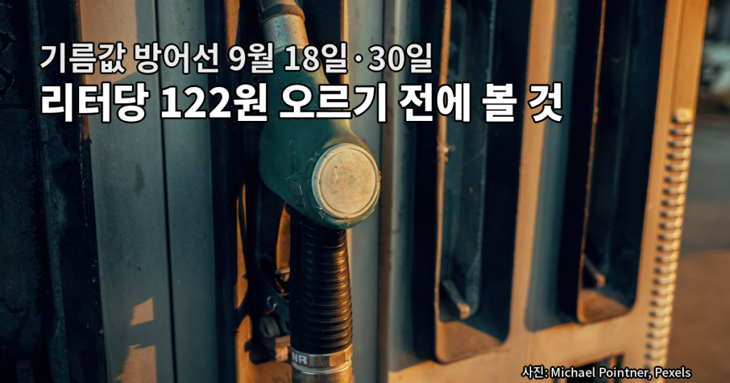 기름값 방어선 두 개, 9월 18일 석유 최고가격제와 9월 30일 유류세 인하 종료