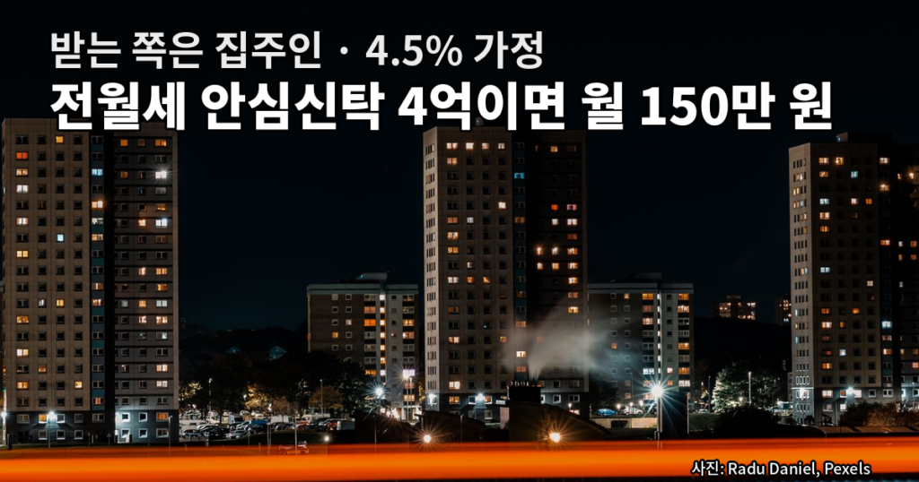 전월세 안심신탁 집주인 월 수령액과 정기예금 세후 이자 직접 계산
