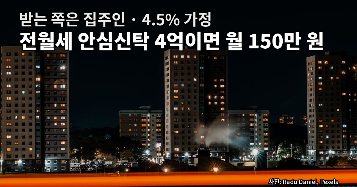 전월세 안심신탁 집주인 월 수령액과 정기예금 세후 이자 직접 계산