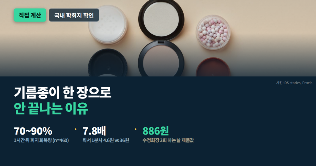 연말 모임 메이크업 지속력과 수정화장 제품값 계산