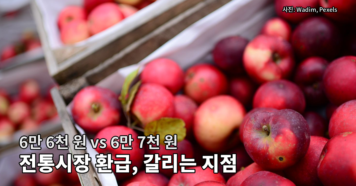 전통시장 온누리상품권 환급행사 6만 7천원 분기점