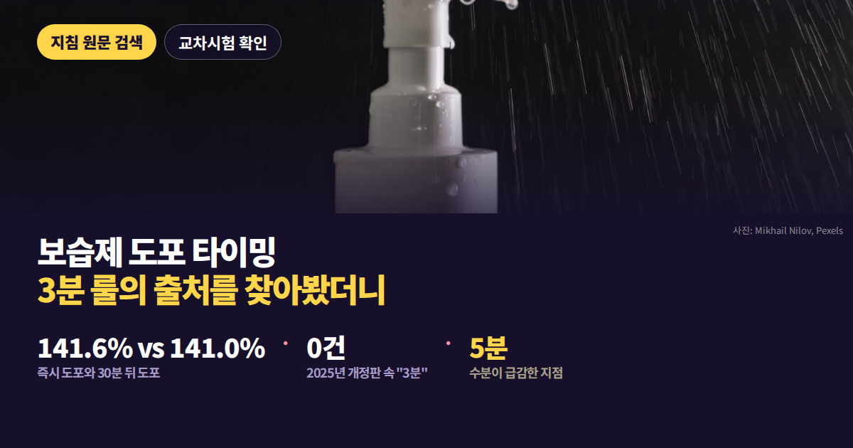3분이 적힌 문서는 3건이고 그 문장에 붙은 근거 인용은 0건이라는 점을 나란히 보여주는 대표 이미지