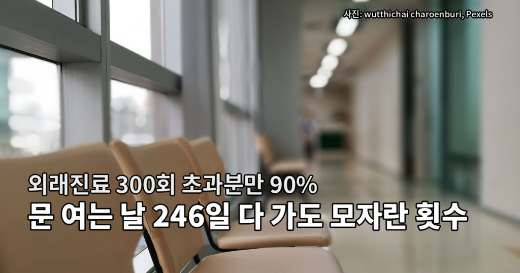 병원 복도 창가의 베이지색 빈 대기 의자