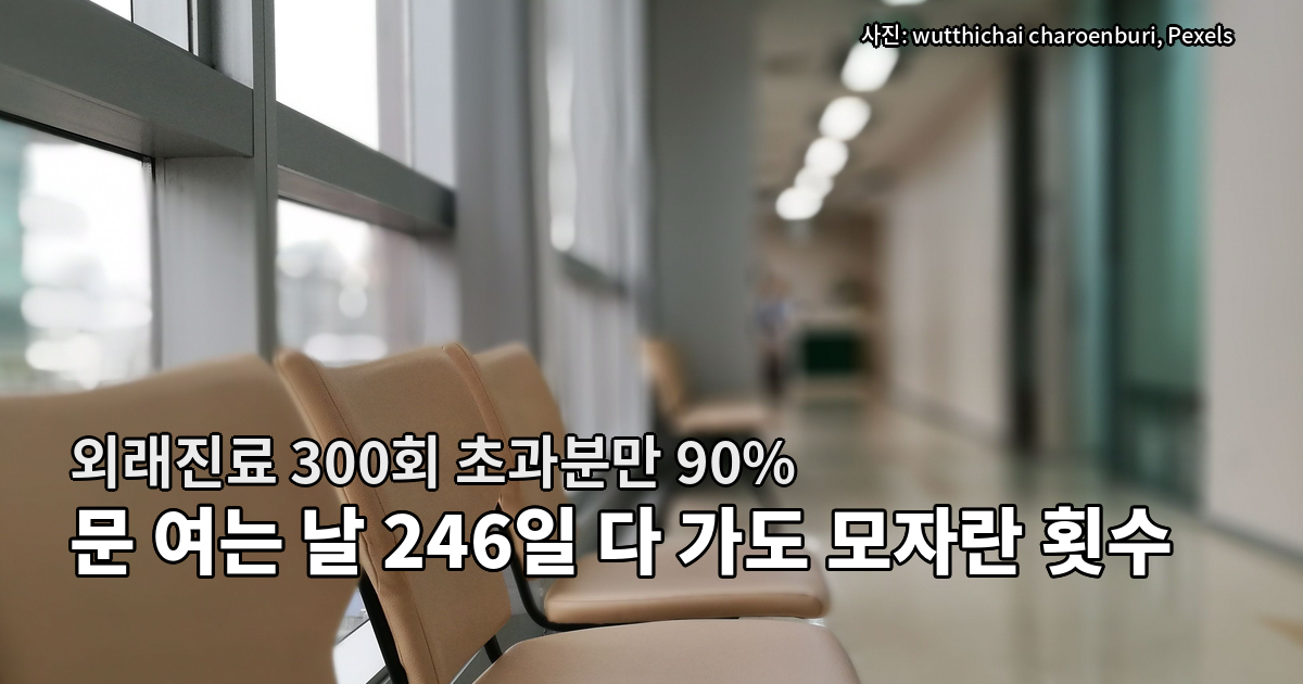 병원 복도 창가의 베이지색 빈 대기 의자