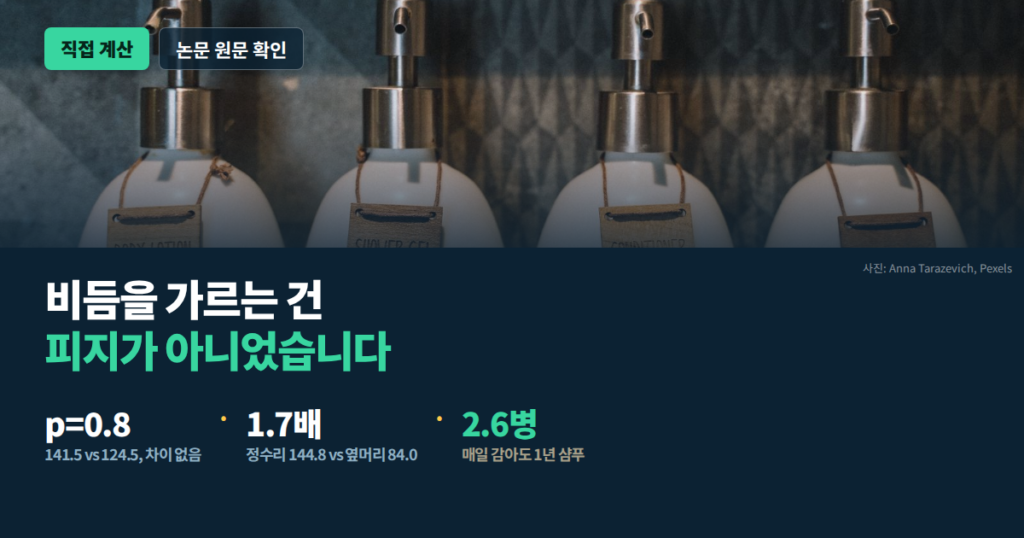 두피 타입 자가진단 대표 이미지