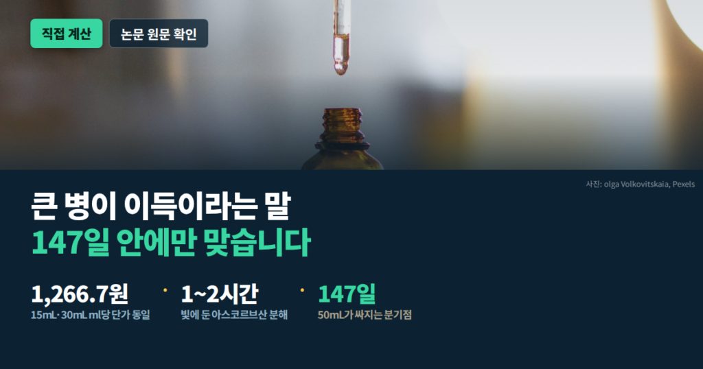 비타민C 세럼 갈변과 용량별 비용 계산