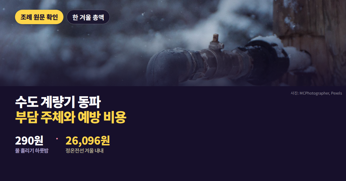 수도 계량기 동파 시 유상 교체 41,000원과 시 부담 0원을 나란히 올린 대표 이미지