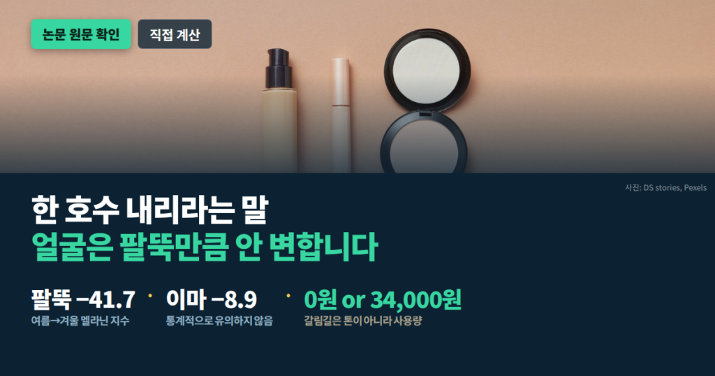 겨울 파운데이션 호수와 추가 지출 계산
