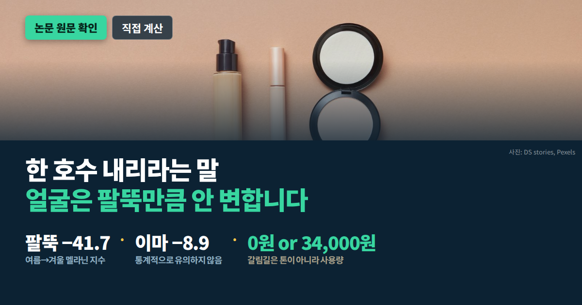 겨울 파운데이션 호수와 추가 지출 계산