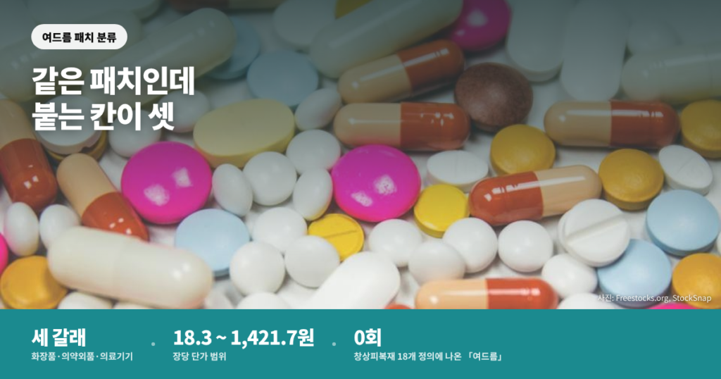여드름 패치 대표이미지