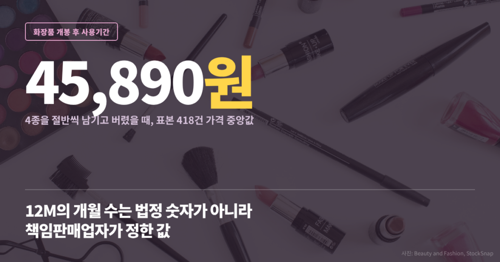 화장품 개봉 후 사용기간 대표이미지
