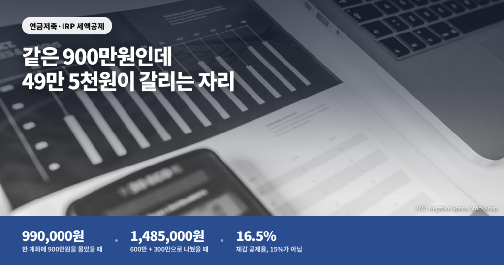 연금저축 IRP 세액공제 대표이미지
