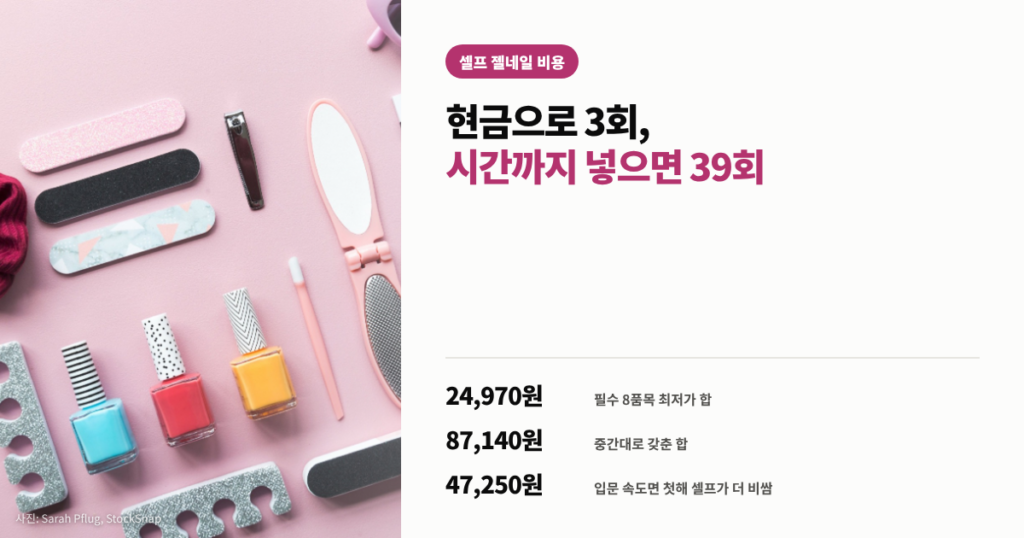 셀프 젤네일 비용 대표이미지