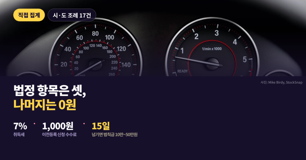 중고차 이전비용 계산 대표이미지