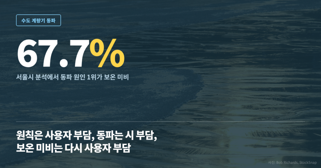 수도 계량기 동파 대표이미지